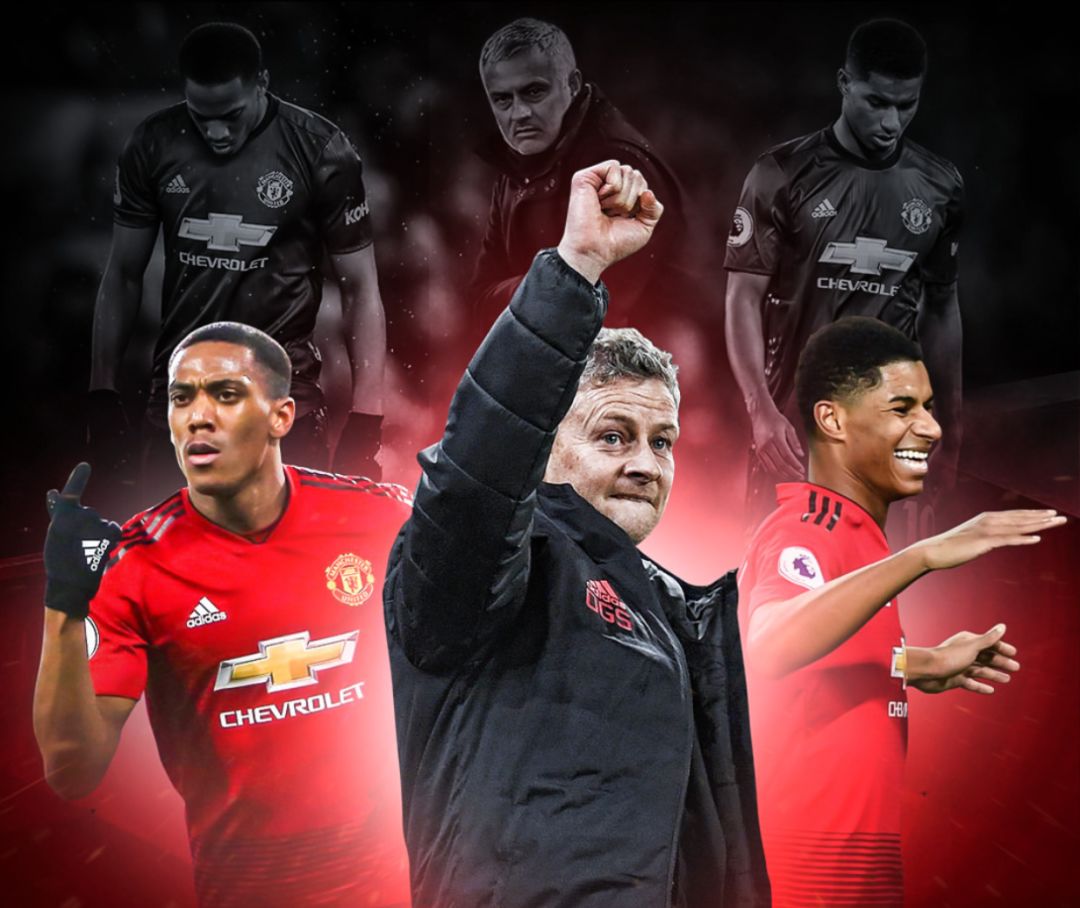 的策略调整 的策略调整